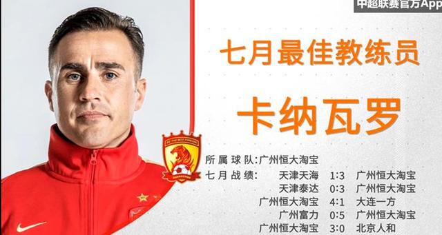 马尔科-查卡莱维奇获得月度最佳球员奖项