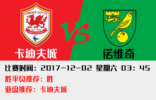 卡迪夫城战平对手，难以分高下