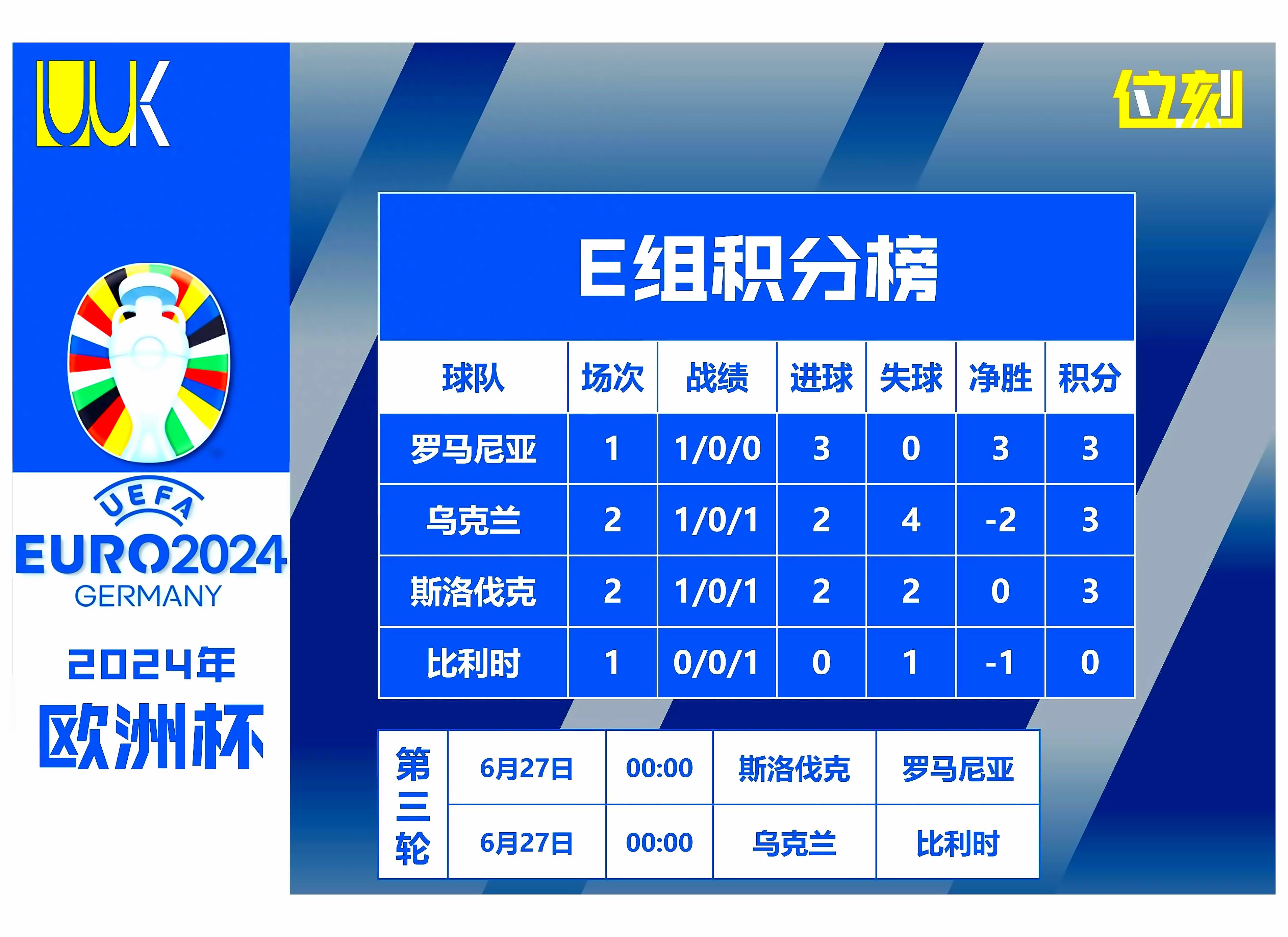 比利时游泳选手战胜大国夺魁