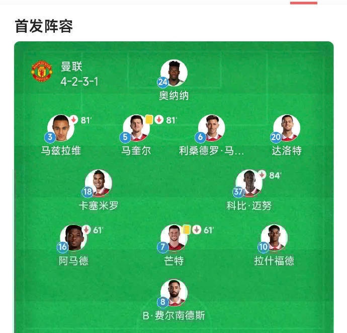 曼联联赛连胜，英超冠军争夺战激烈火爆