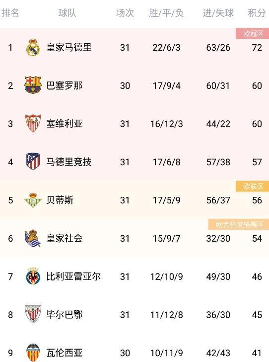 建业客场不敌重庆，积分榜排名继续下滑