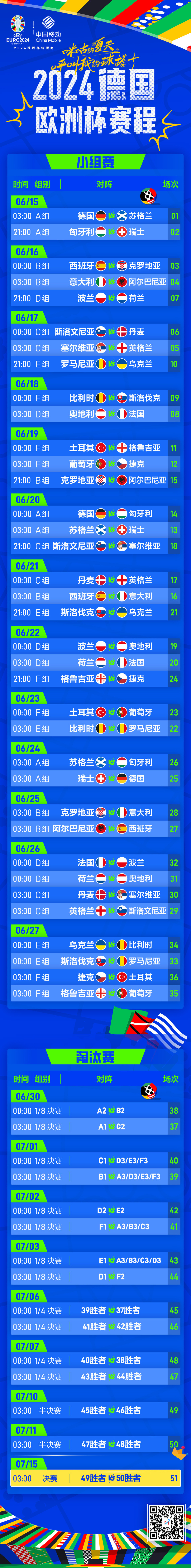 波兰国家队出线八强欧洲国家杯